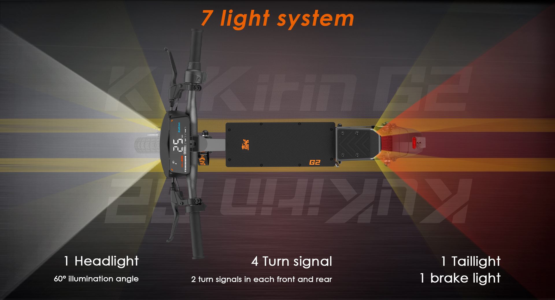 KuKirin G2 (VMP) Produktdetail